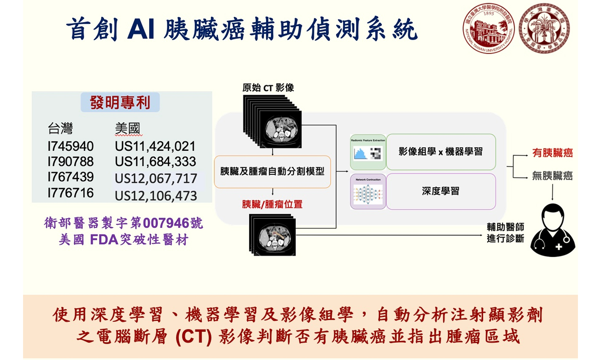 傑出研究獎