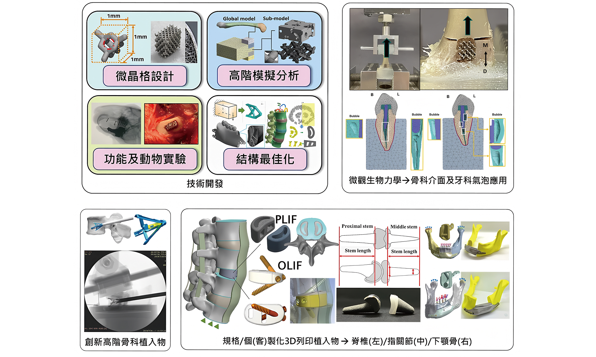 傑出研究獎