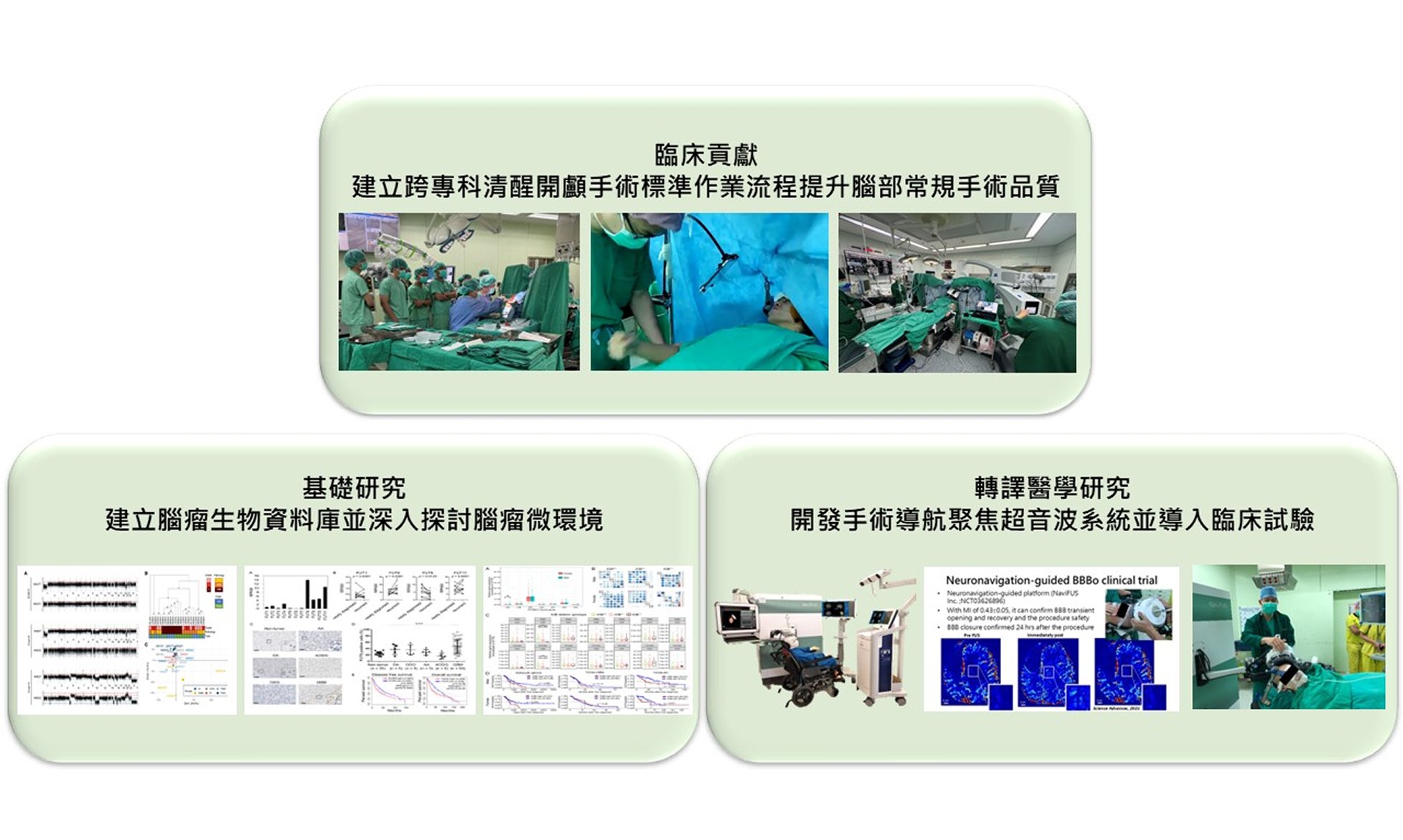 傑出研究獎