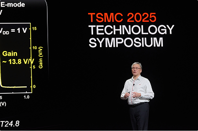 得獎人經歷照片1