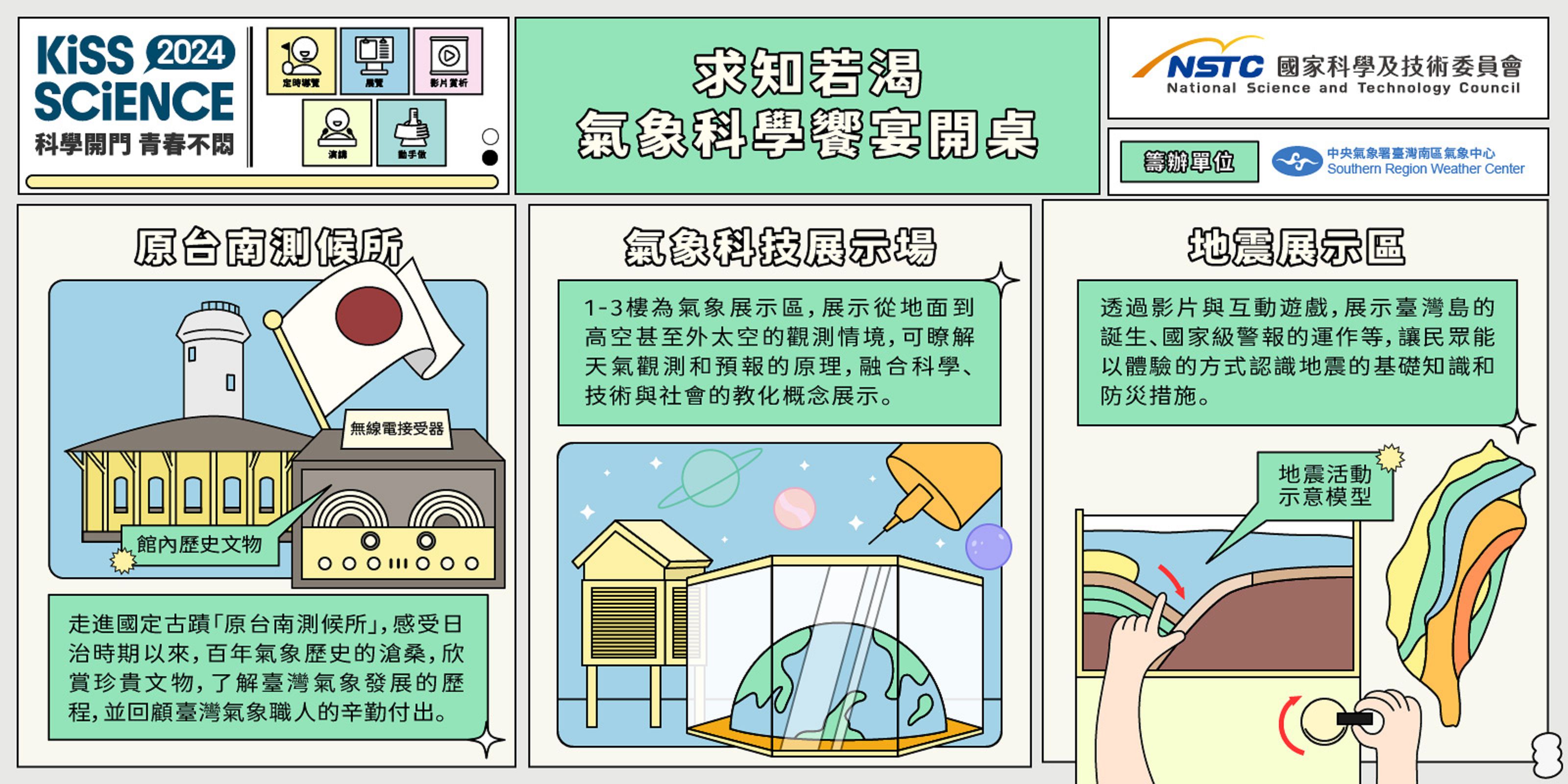  求知若渴，氣象科學饗宴開桌