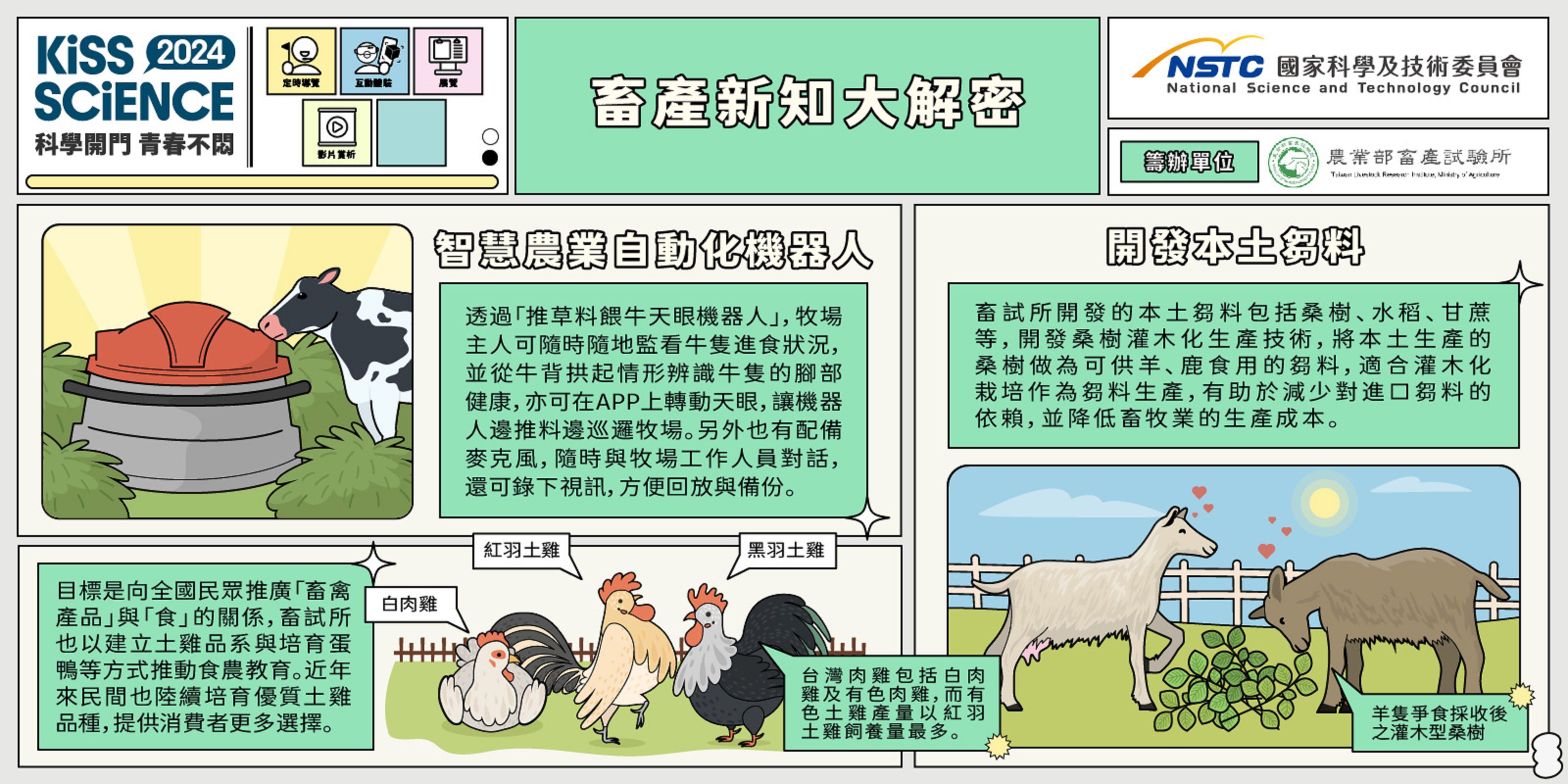  畜產新知大解密