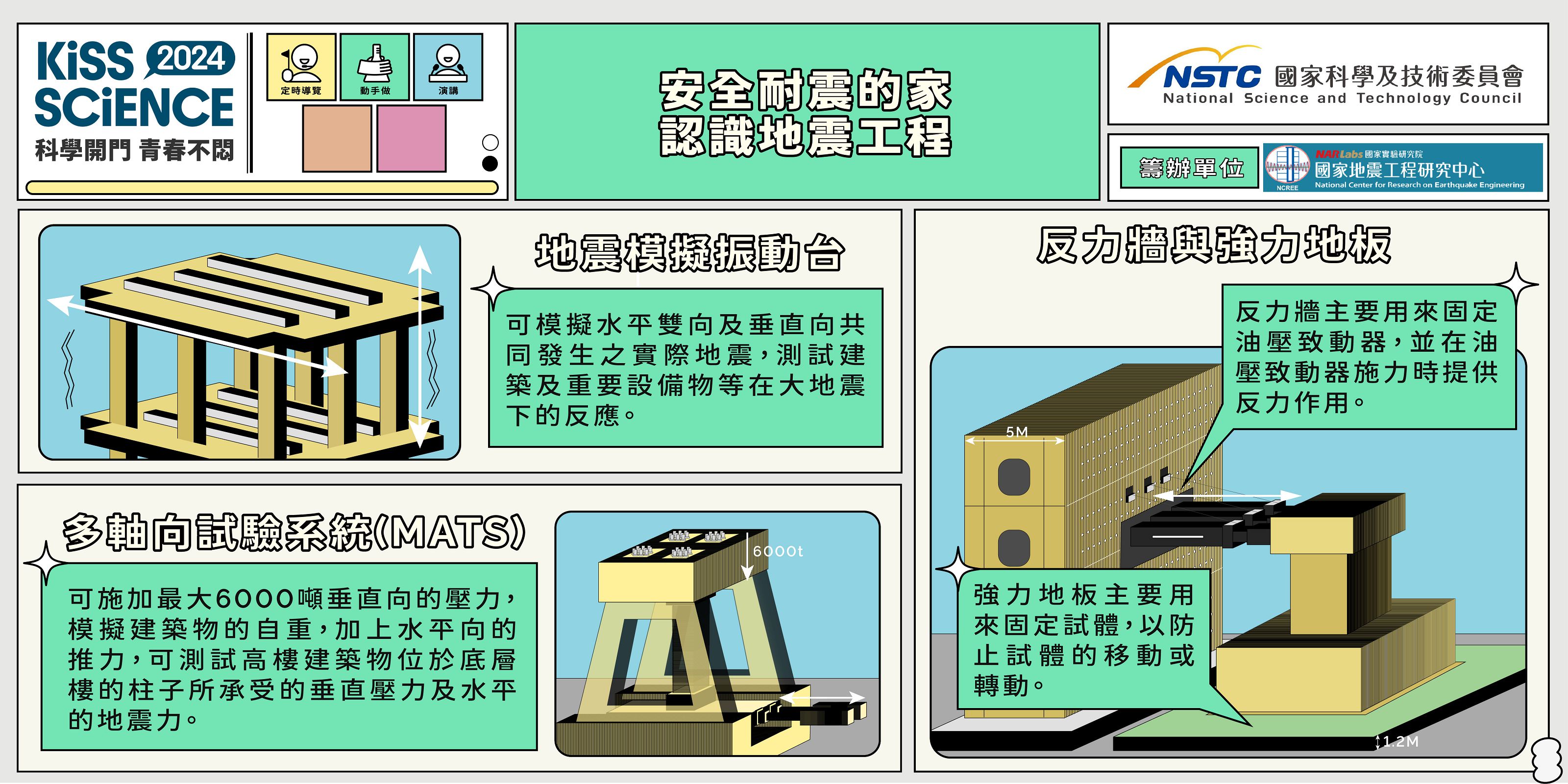  安全耐震的家 － 認識地震工程
