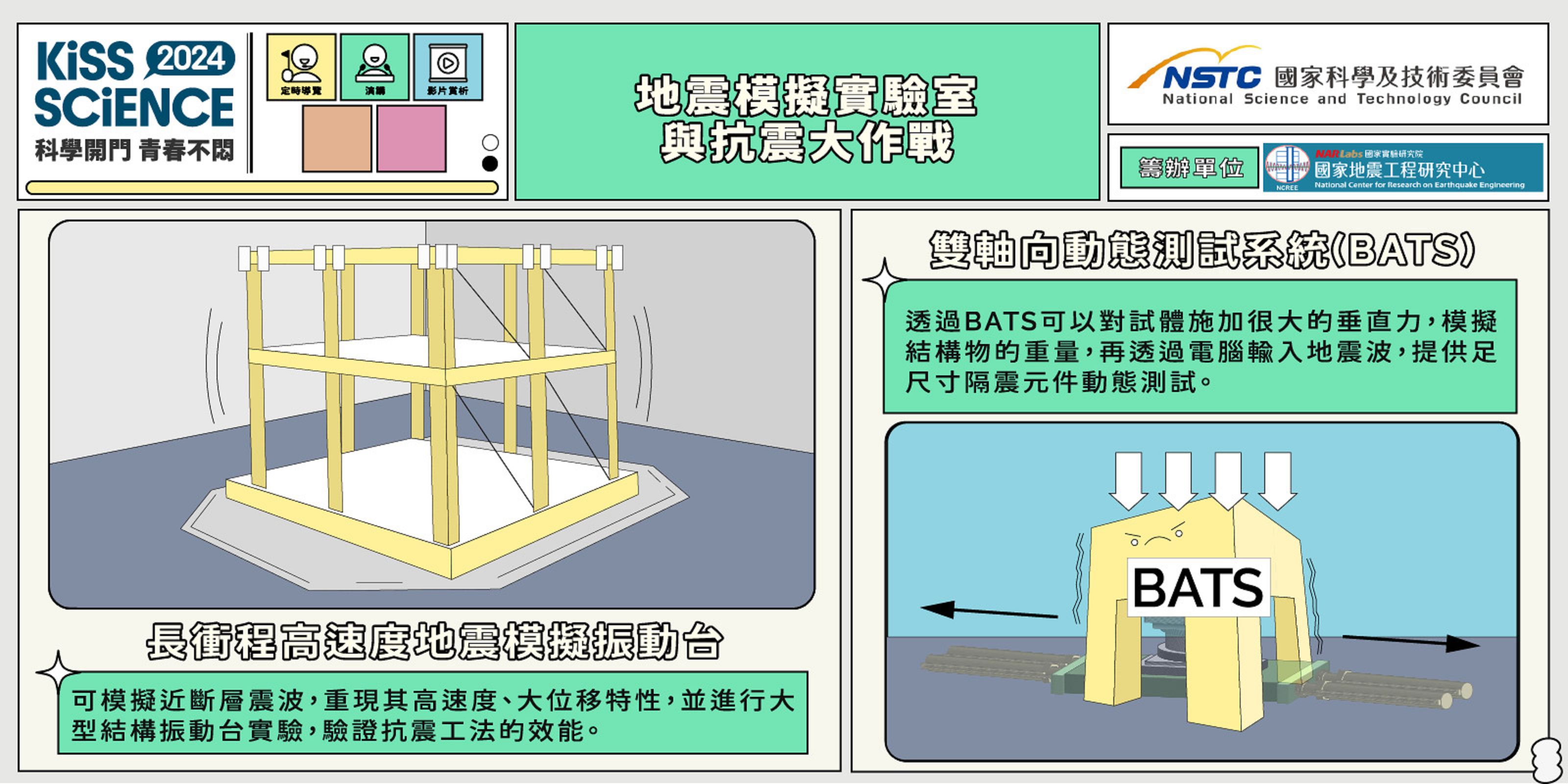  地震模擬實驗室與抗震大作戰