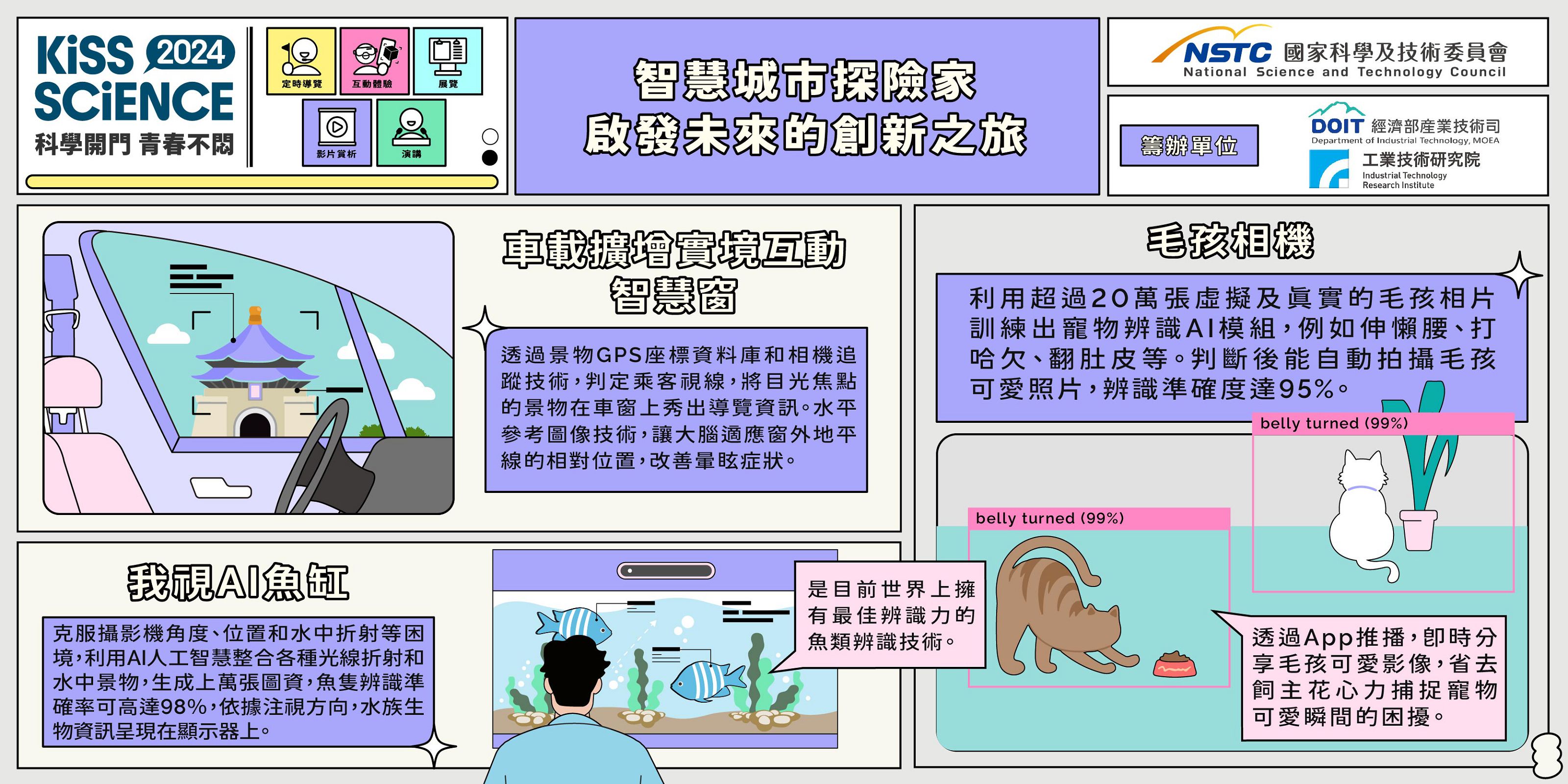  智慧城市探險家 － 啟發未來的創新之旅
