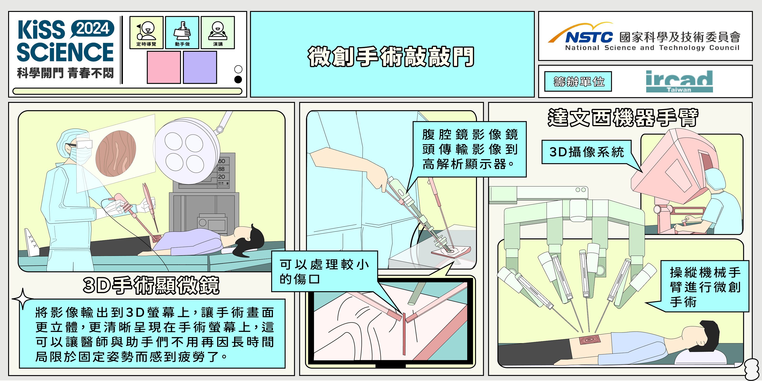  微創手術敲敲門