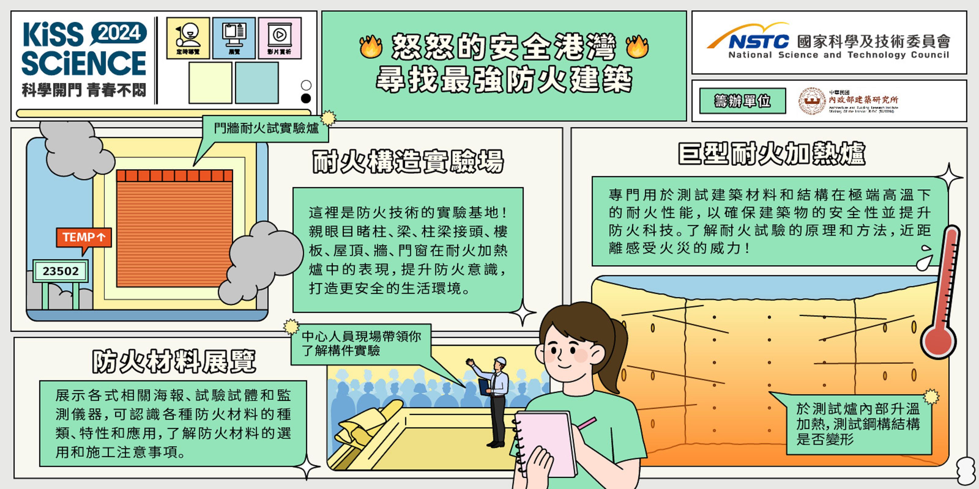  怒怒的安全港灣：尋找最強防火建築