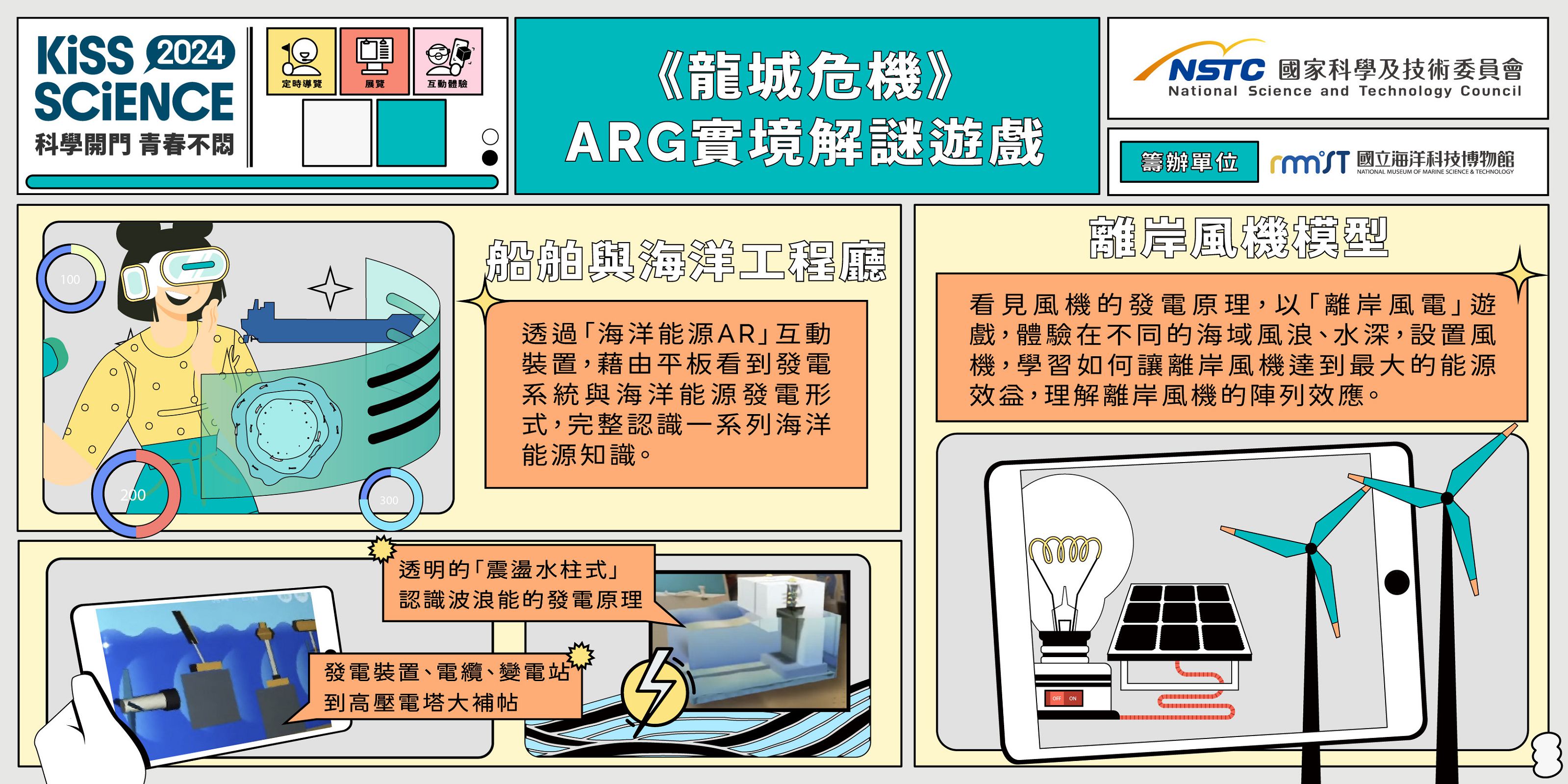  《龍城危機》ARG實境解謎遊戲