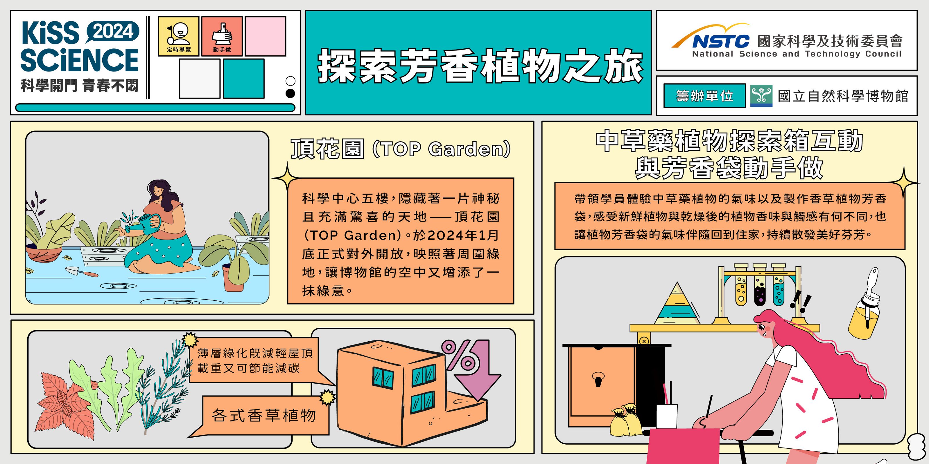  探索芳香植物之旅