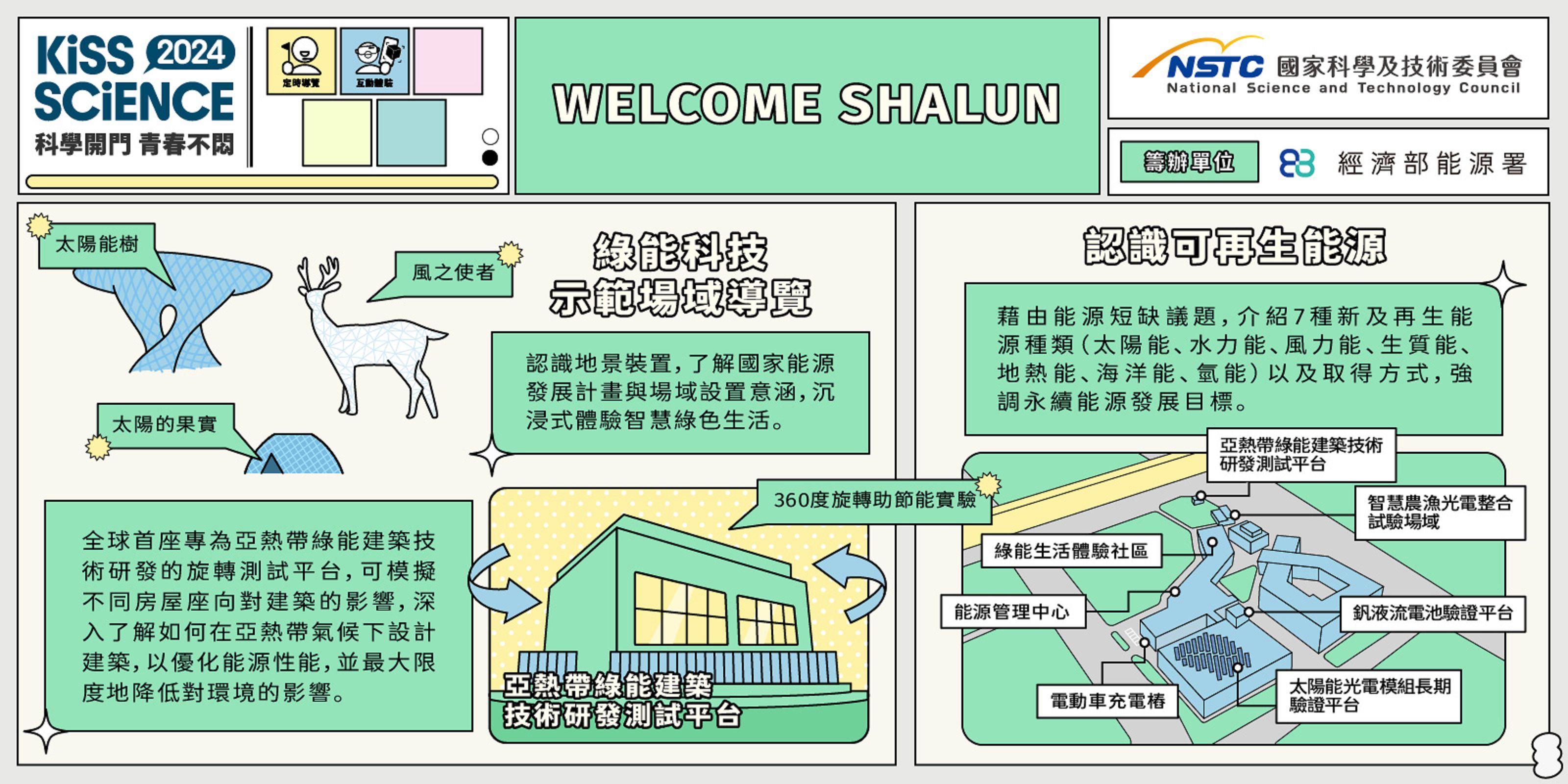  WELCOME SHALUN