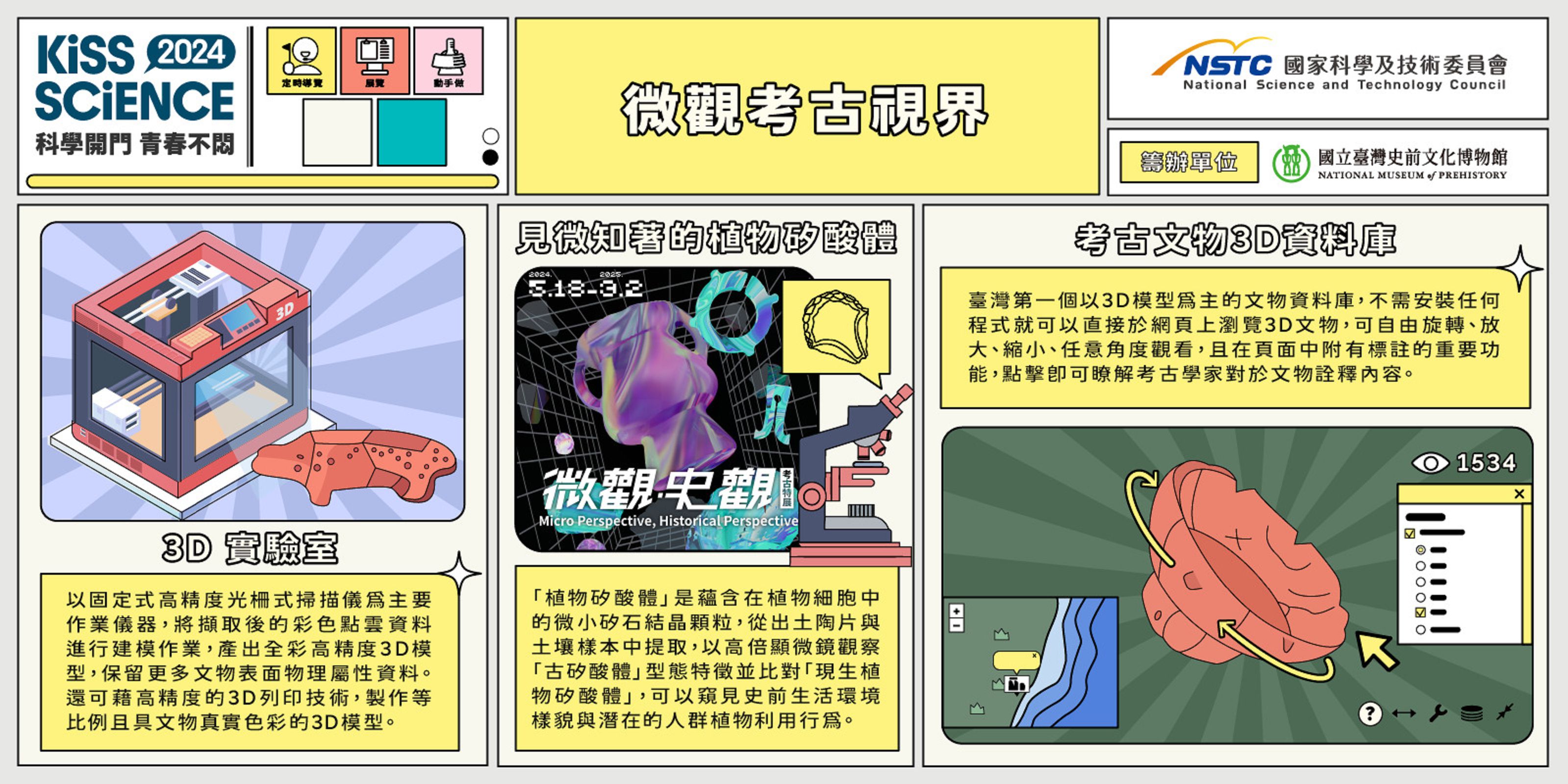  微觀考古視界