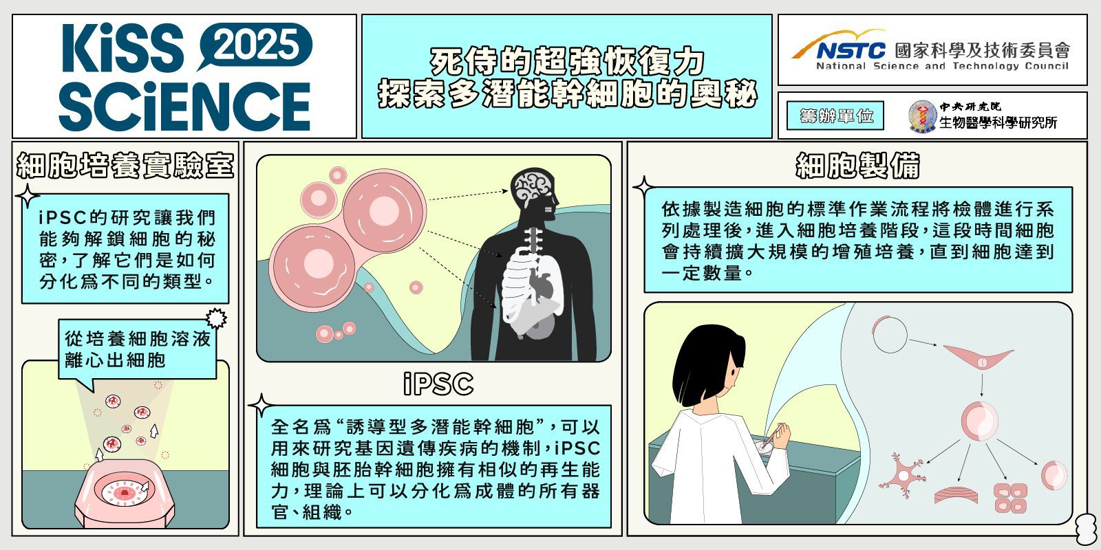  死侍的超強恢復力 — 探索多潛能幹細胞的奧秘