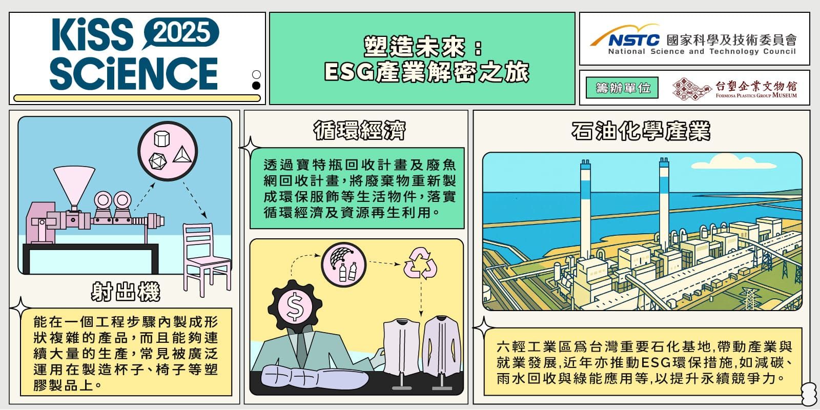 塑造未來:ESG 產業解密之旅