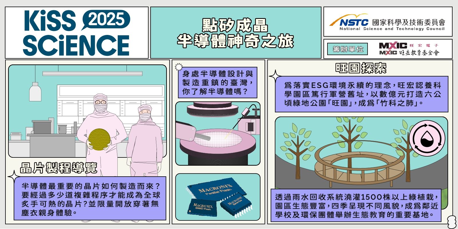 點矽成晶,半導體神奇之旅