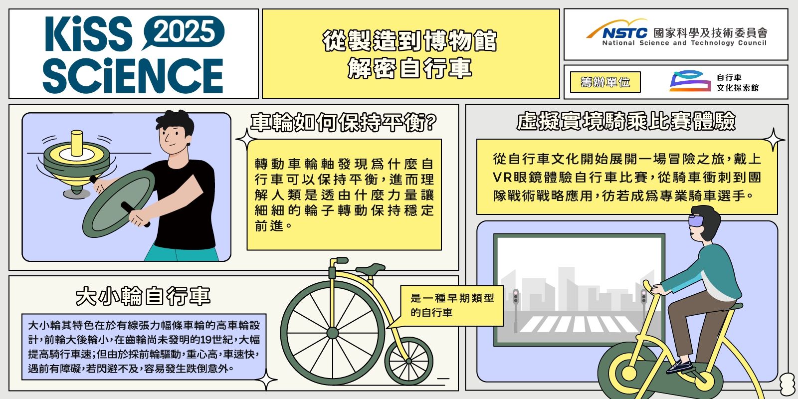  從製造到博物館，解密自行車