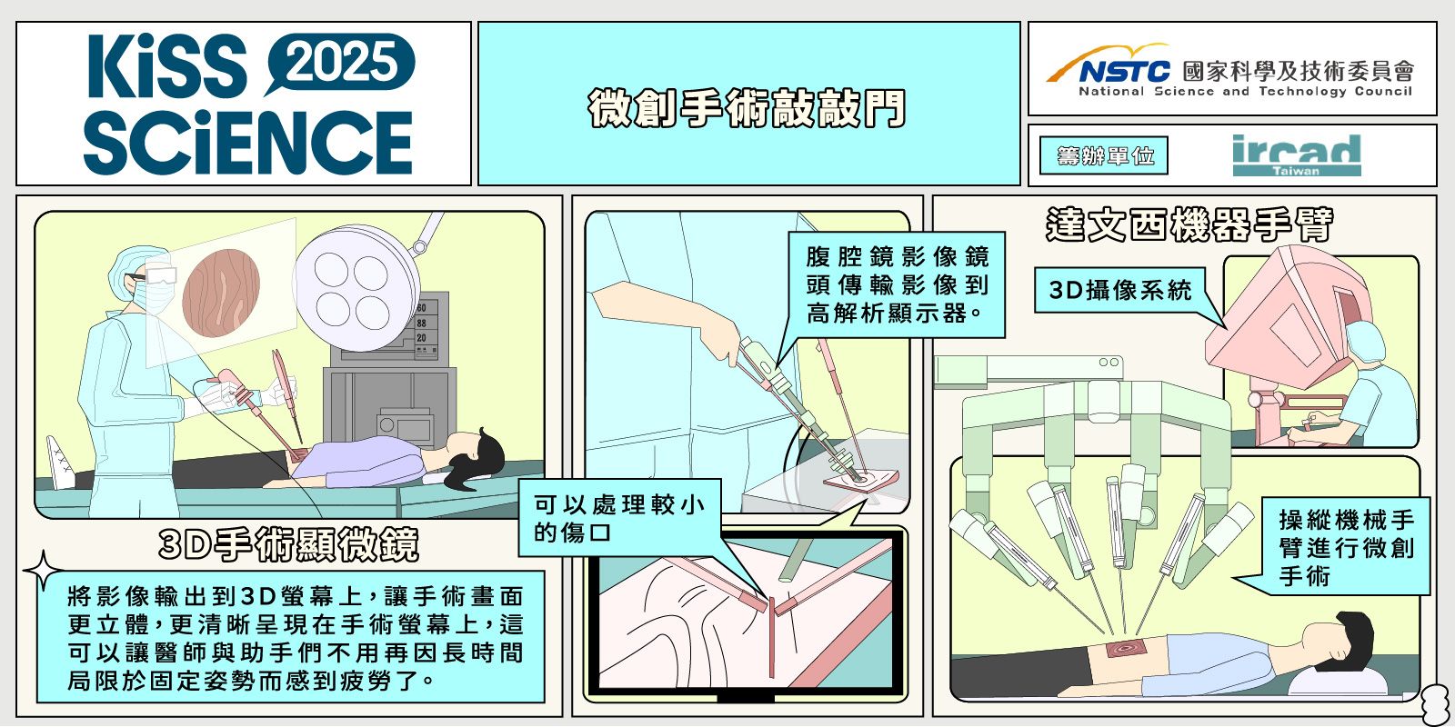  中科數位創新中心 — 淨零新生態智慧生活圈