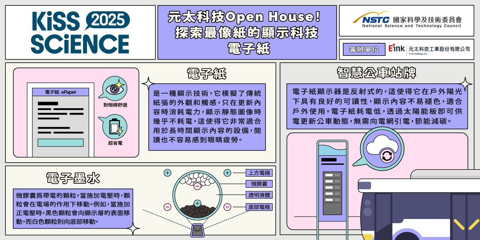 元太科技 Open House! 探索最像紙的顯示科技 - 電子紙