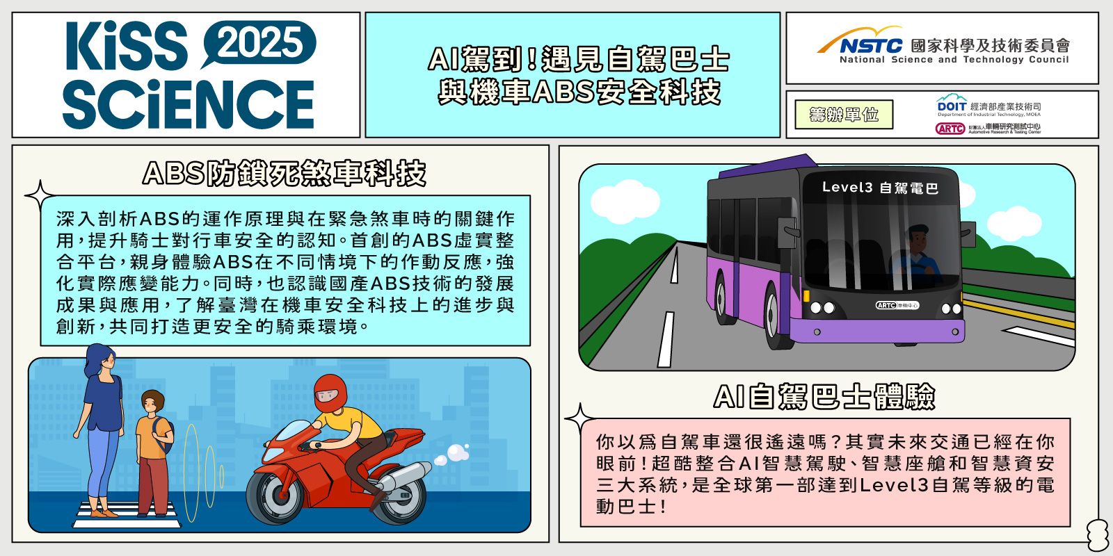 AI 駕到!遇見自駕巴士與機車 ABS 安全科技
