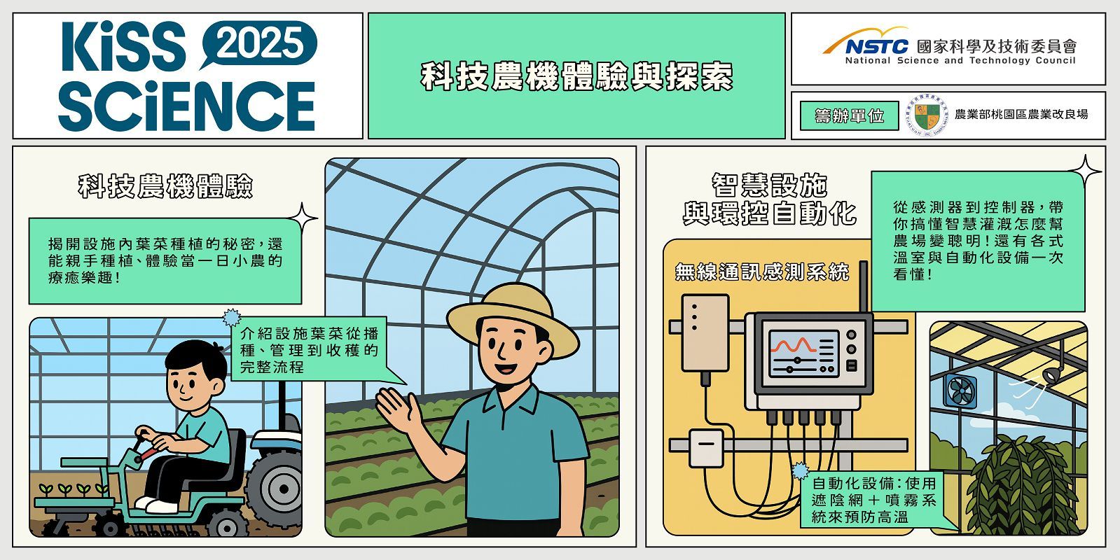 科技農機體驗與探索