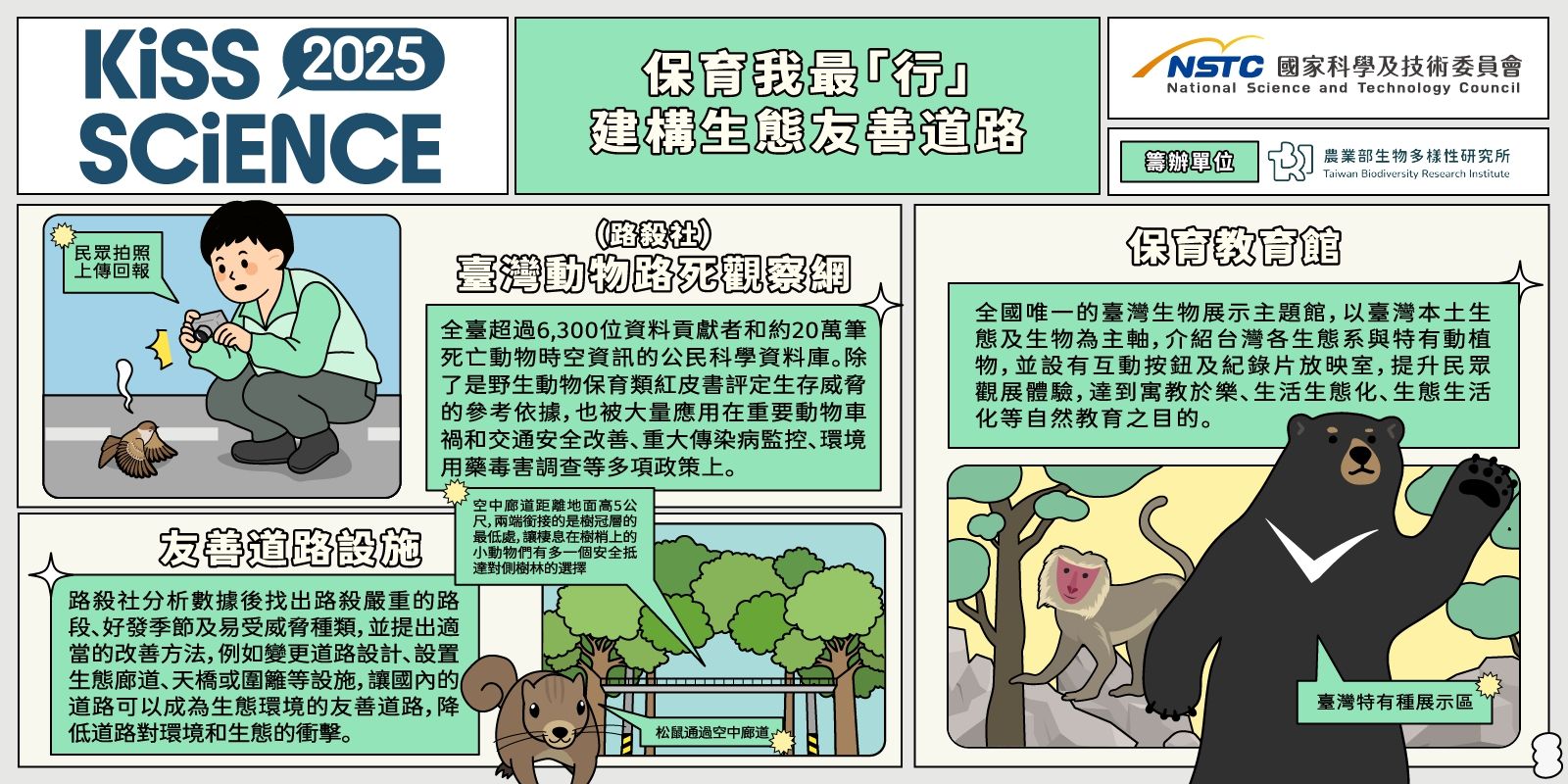  保育我最「行」 建構生態友善道路