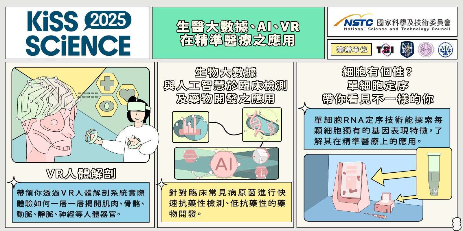 生醫大數據、AI、VR 在精準健康之應用