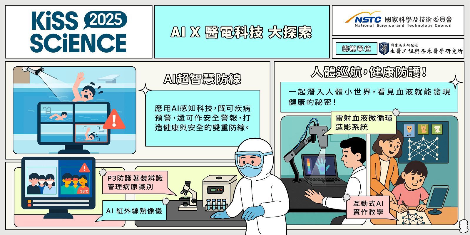 AI X醫電科技 大探索