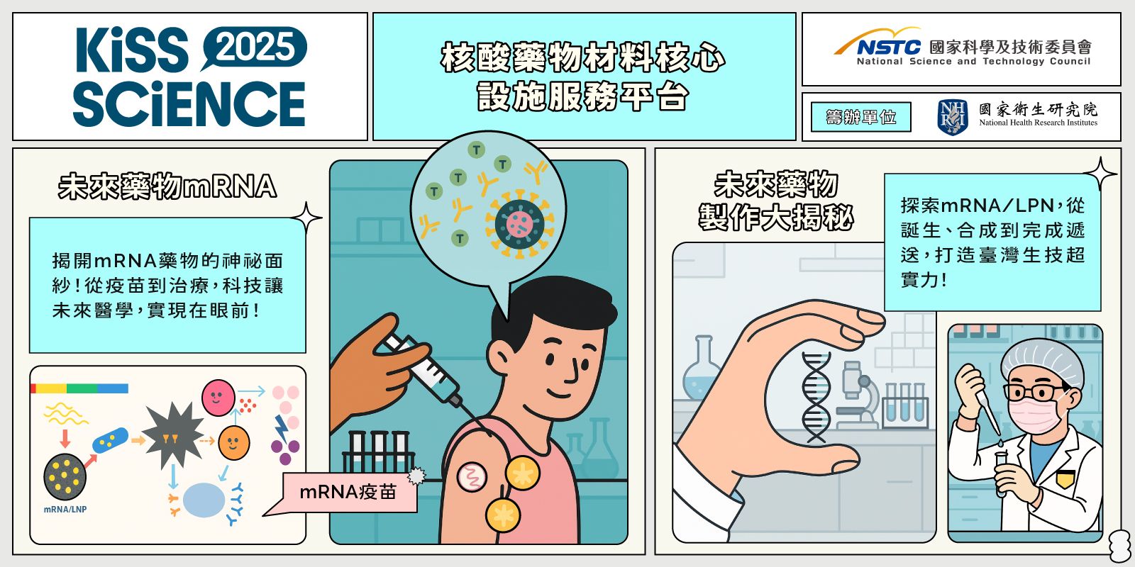  核酸藥物材料核心設施服務平台