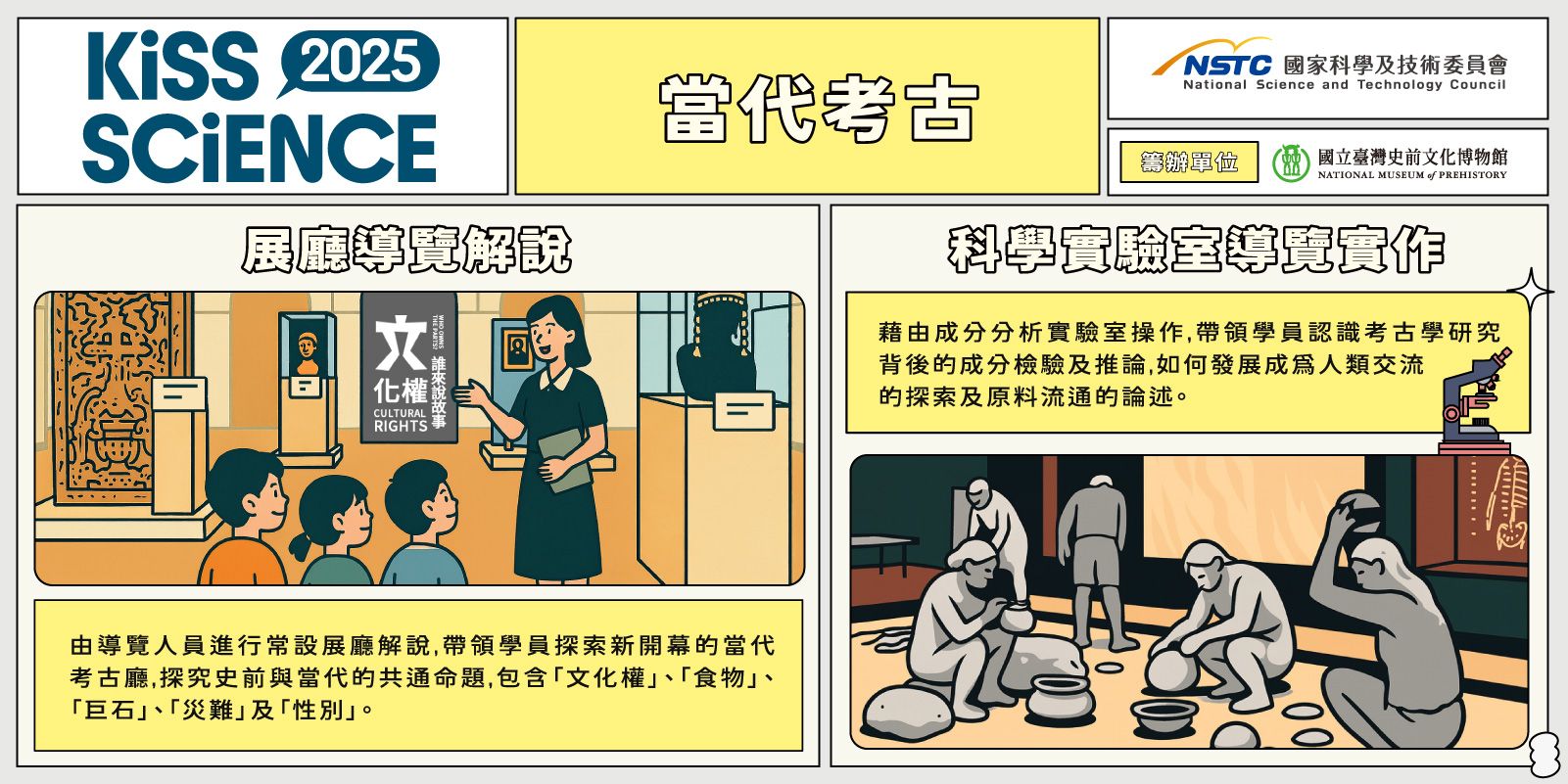  當代考古
