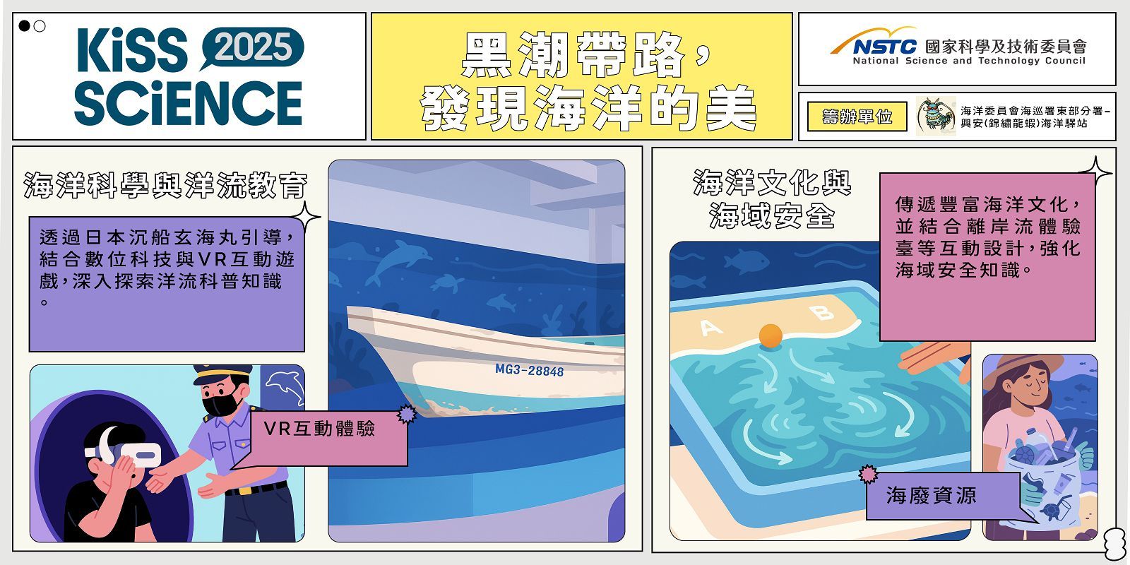黑潮帶路,發現海洋的美