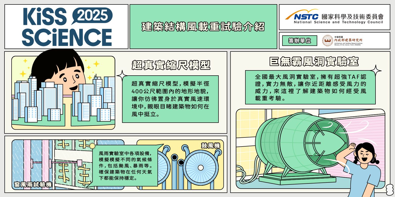 建築結構風載重試驗介紹