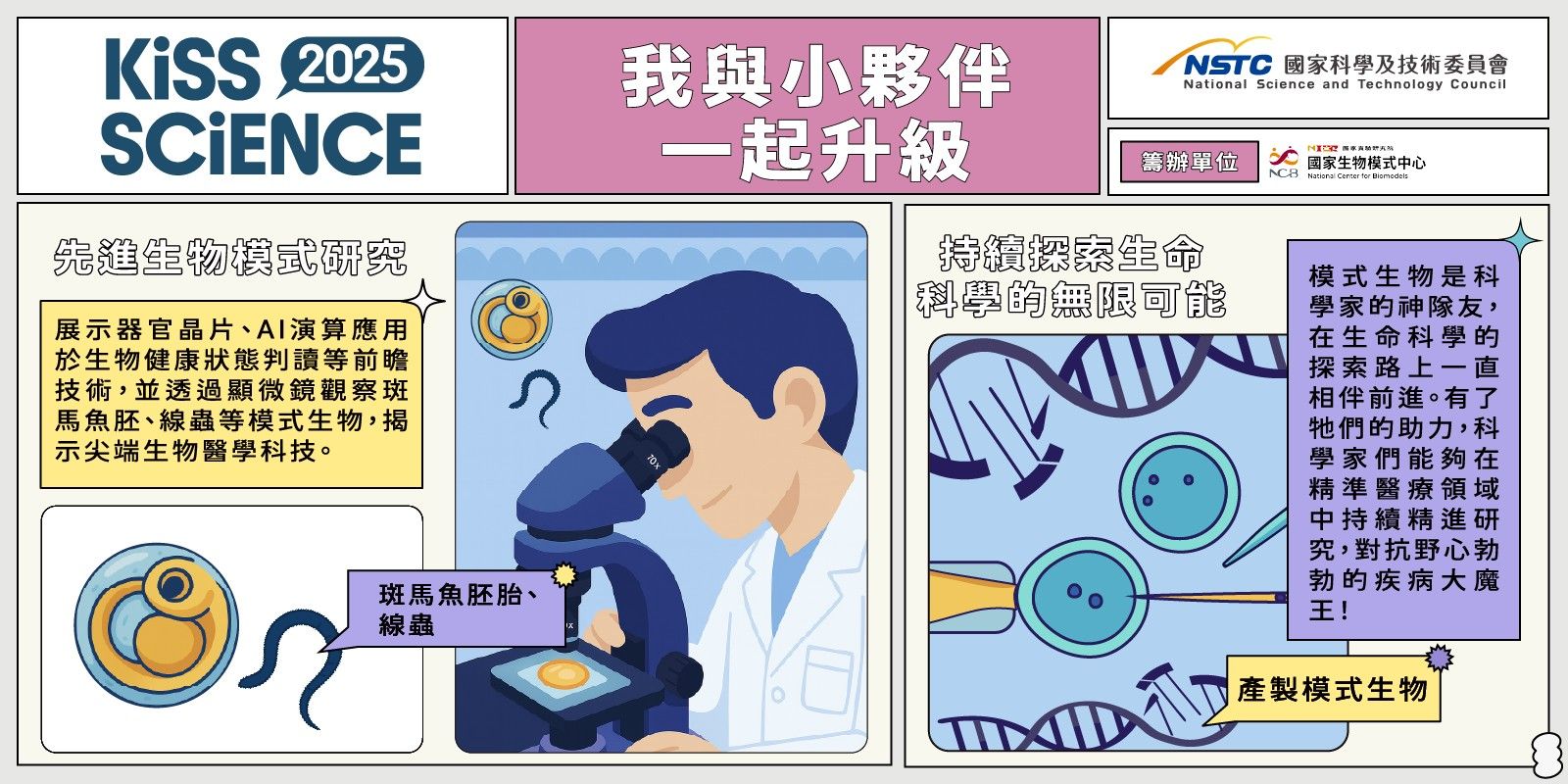 我(與小夥伴)一起升級