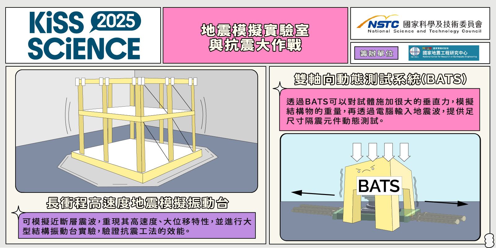 地震模擬實驗室與抗震大作戰(臺南)