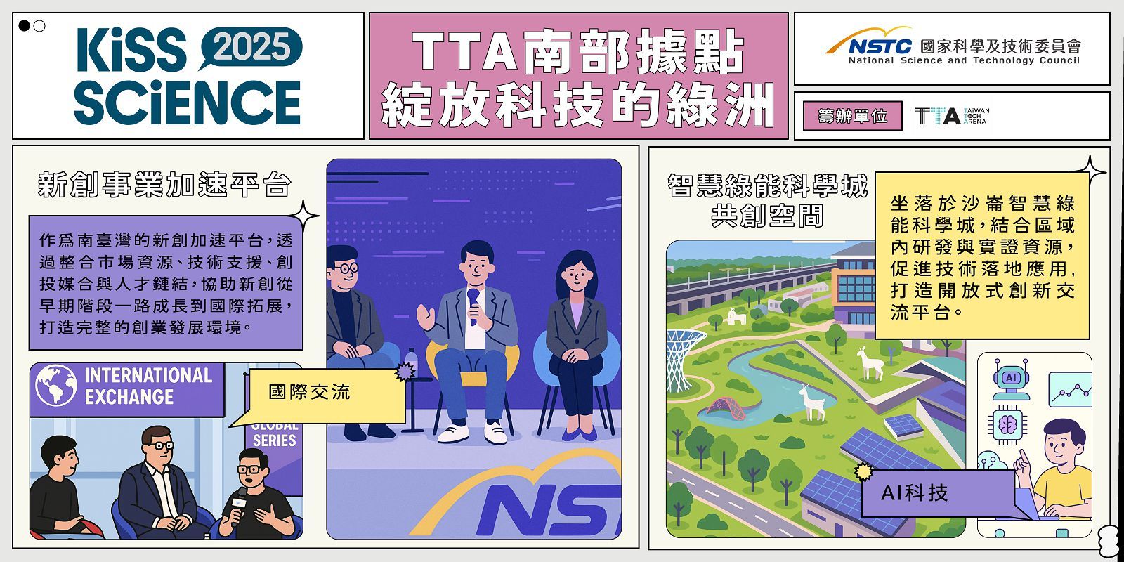 TTA 南部據點,綻放科技的綠洲!