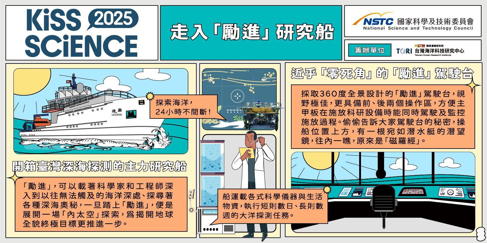 2025 Open House|走入「勵進」研究船