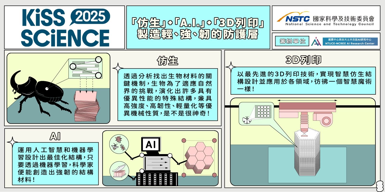  「仿生」+「A.I.」+「3D 列印」：製造輕、強、韌的防護層