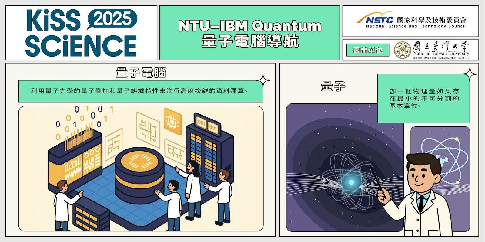  NTU-IBM Quantum 量子電腦導航