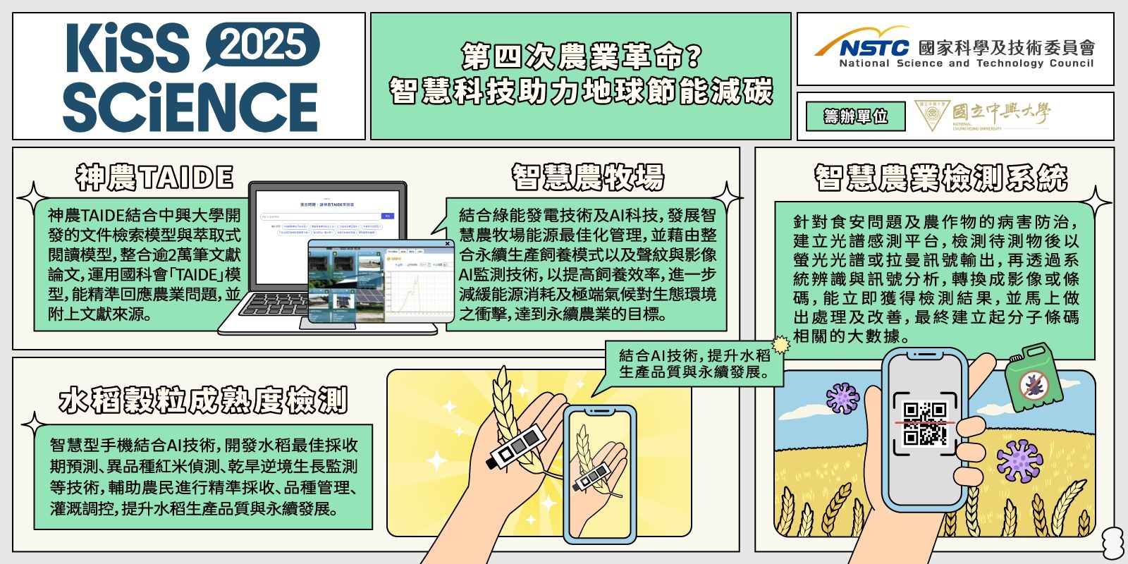 第四次農業革命?智慧科技助力地球節能減碳!