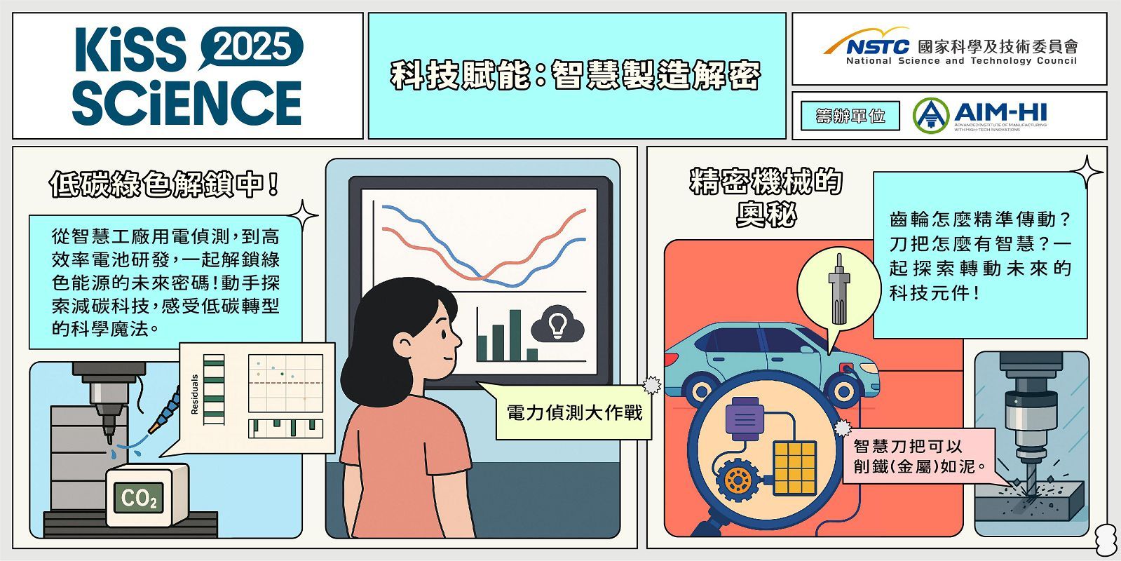 科技賦能:智慧製造解密