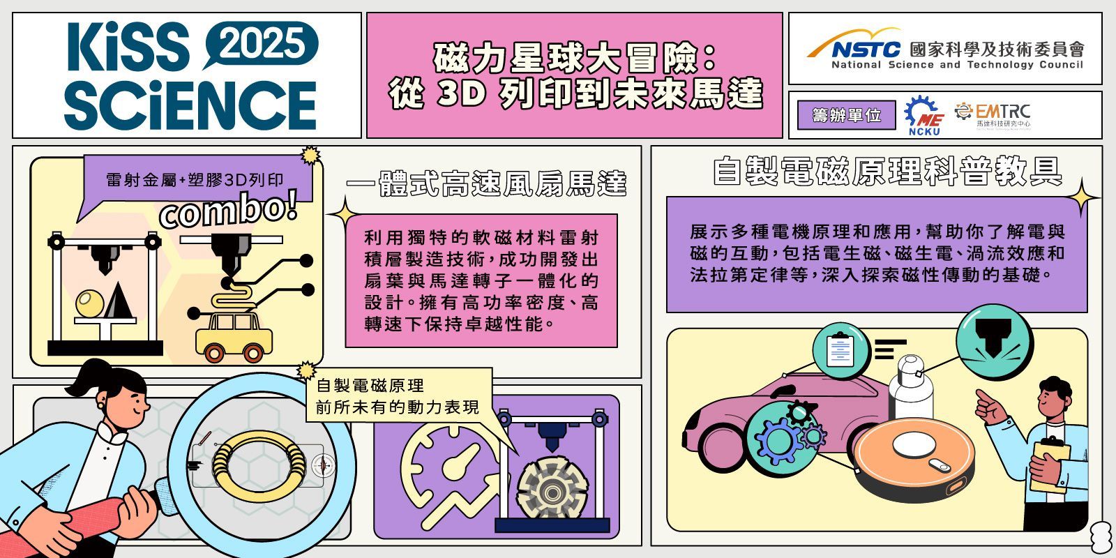磁力星球大冒險:從 3D 列印到未來馬達