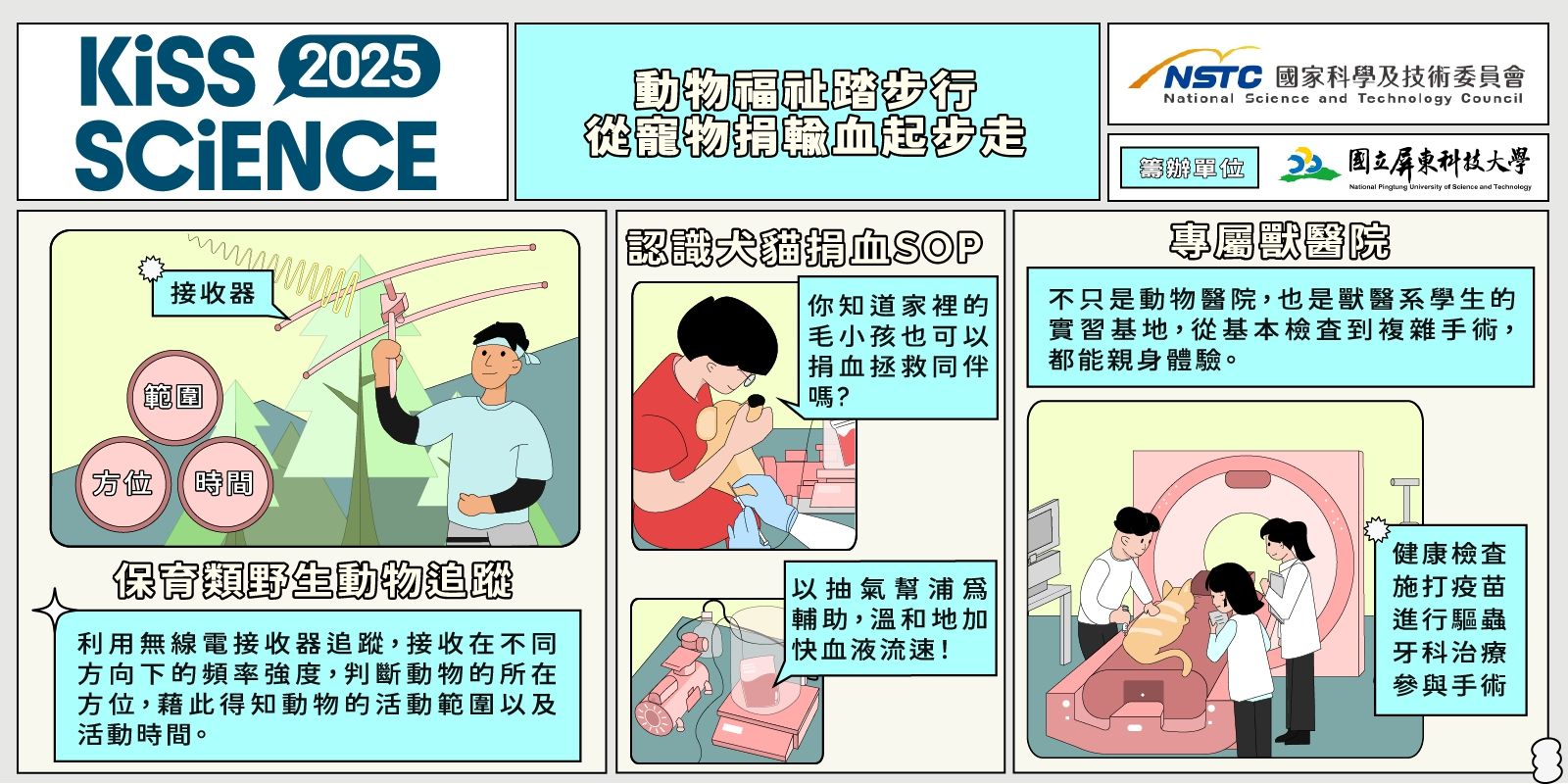 動物福祉踏步行 — 從寵物捐輸血起步走!