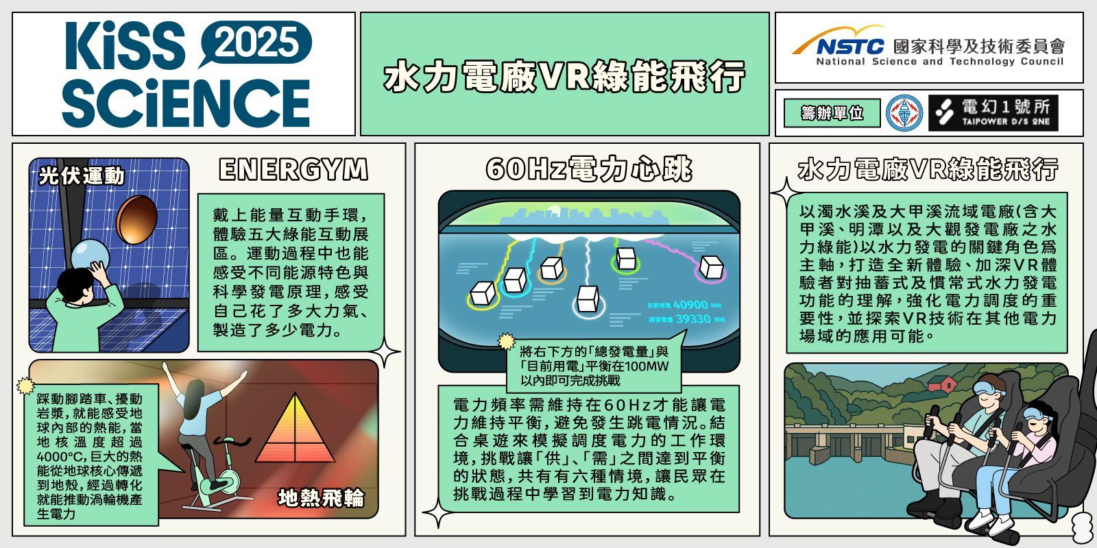  電幻 1 號所科學月參訪活動