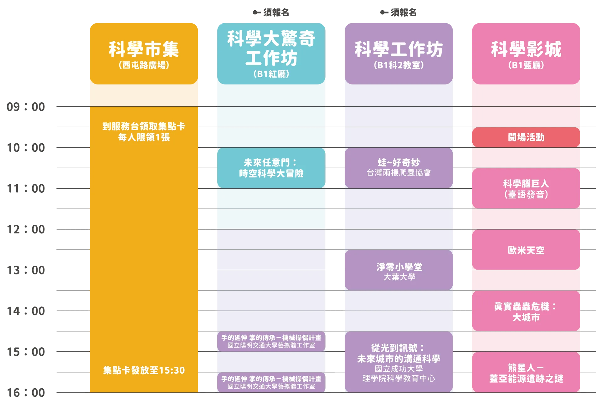 時刻表 時刻表