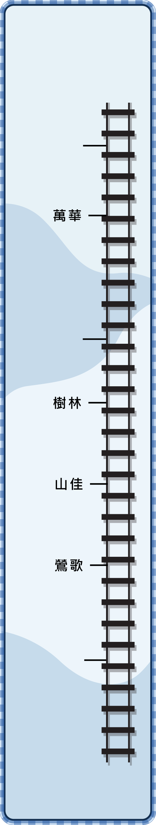 新北選單