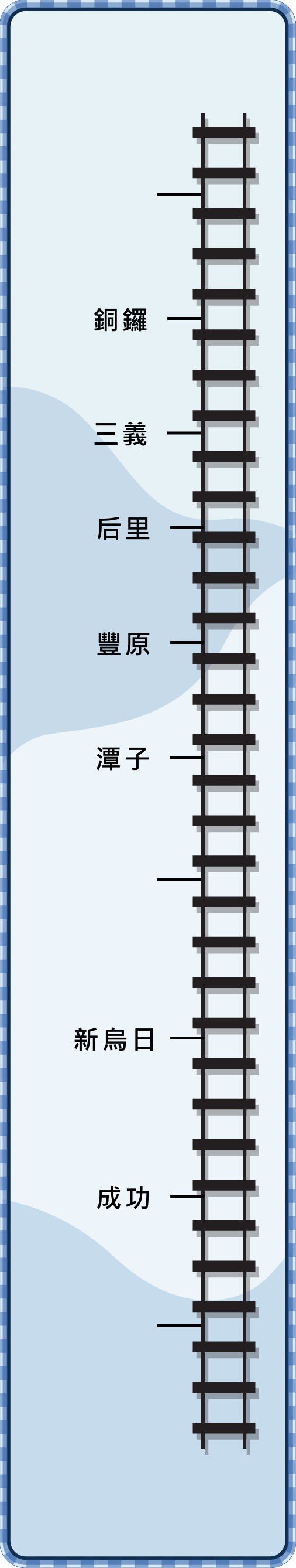 台中選單
