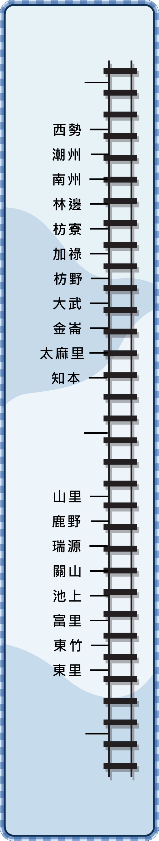台東選單