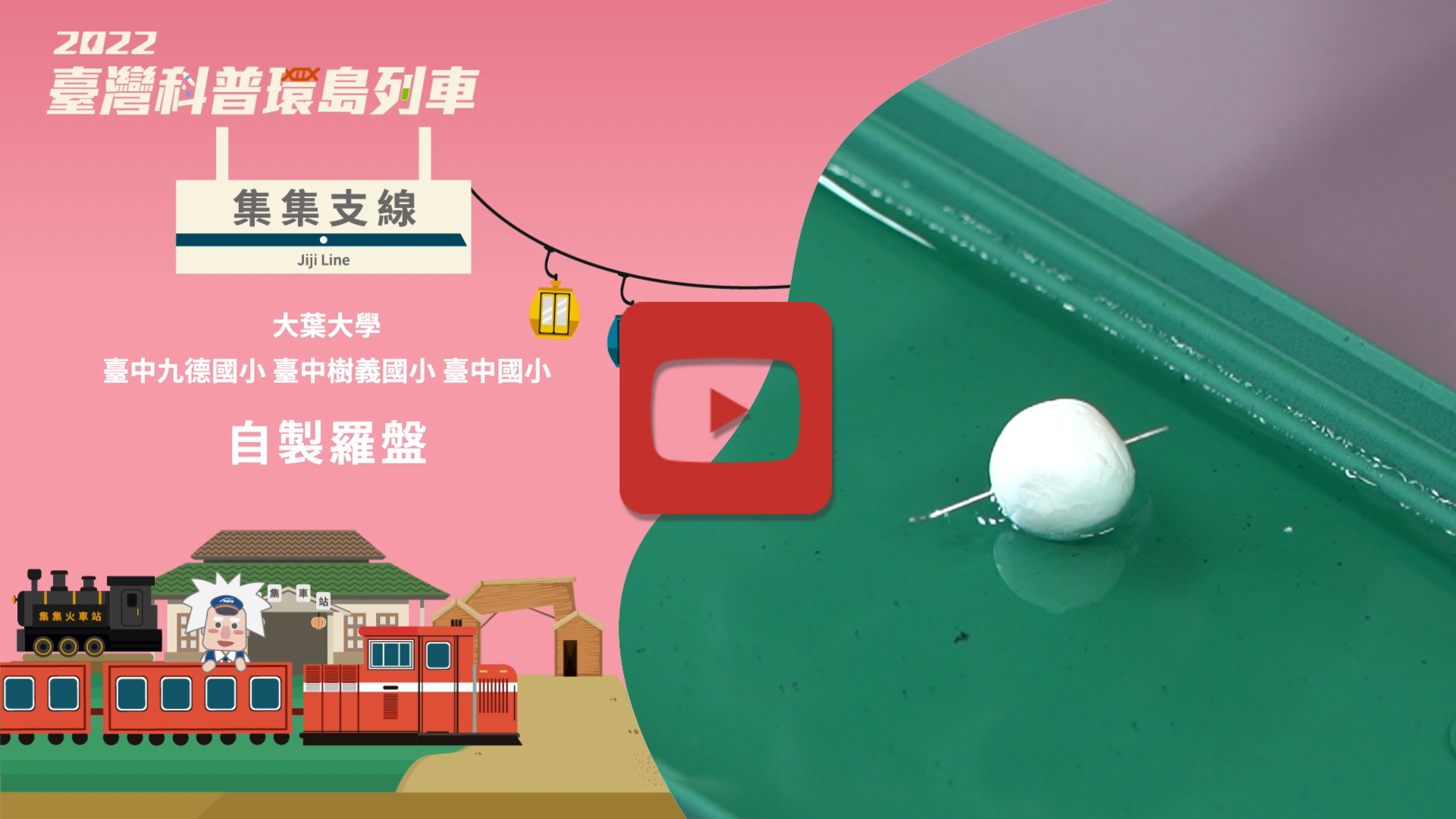 自製羅盤